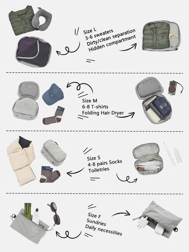 Naturehike ModBox Travel Stora - Camping Cooking Container review and price